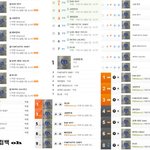 ★★★엑소 무개념 팬들 들어와봐★★★