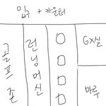 그냥 <b>이것저것</b> 괴담을 풀어보려해 2