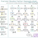 덕후들 사이에 유행한 일본식 이름 짓기