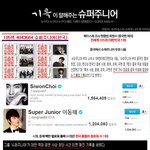 ★★<b>슈퍼</b>주니어 이런사람들임ㅡㅡ★★