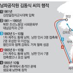 “통합<b>진보당</b>, 유독 北로켓 감싸는 이유는…”