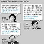 국민들이 호응이 이정도다!