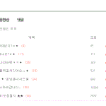 ✦내가 이쁘니까 참는거다 이것들앙 ㅠ✦