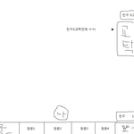 ★★★★미친 중2들의 <b>대담</b>한 행동 ㅋㅋ★★★★