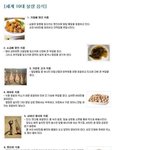 세계10대 불량<b>식품</b>