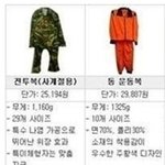 (웃픔) 2년 약정하면 이 모든것이 <b>무료</b>