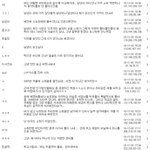 <b>소희</b> 별로던데...