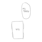 오늘 뉴스에 나올뻔함