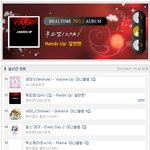 ●●●오늘 뜬금없이 터진 <b>2pm</b>음반●●●
