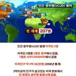 ★★★★★ 광우병 사건과 촛불시위대의 만행 [빡침주의] ★★★★★