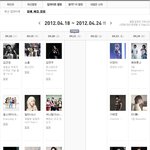 ★★4월 24일. 손동운 솔로앨범발표★★