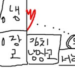 인증샷有) 불났던우리집. 119 . 콘센트조심하세요.