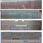 사장님 성격이 이상해서 알바그만뒀습니다