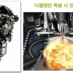 친환경 그<b>린카</b>의 대안으로써 부각되는 디젤차