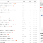 톡톡 글들 볼때 공감
