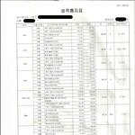 ■■■■ 성적표인증ㅎㅎㅎ (이창환님)