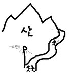 ●내 생에 제일 무서웠던 경험[험짤주의!!]