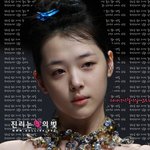 설리 <b>생얼</b>