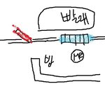 어떤 남자가저희집 속옷을 가져가요ㅡㅡ