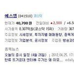 에스엠<b>주가</b>