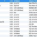 에셈 작곡가 켄지 작곡 노래