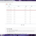 ★네이트 개인정보 <b>유출</b> 아직 끝나지 않았다!!! [중요!!!!!...