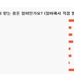 <b>허세</b>가 있을것같은데