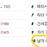 ★★★★★남자 아이돌그룹 외모 평가(내 생각일뿐)★★★★★