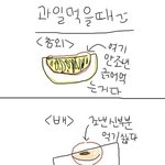 +<b>수정</b>))4탄★☆★☆★과일먹을때99.9999%공감★☆★☆★