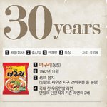 너구리의 <b>위엄</b>