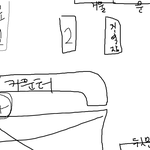 ★★★★오늘 편의점 알바하다가 연예인봄★★★★