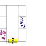 날 경악하게한 독서실 중딩들...ㅡㅡ;