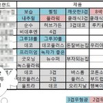 <b>철판</b>을 휴지로 닦아주던 고깃집