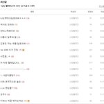 나는뷰티<b>다님</b> 잠시만와주세요