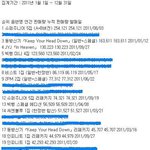 ★　★　2012 남자 아이돌 순위