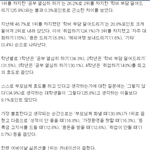 ☆★☆★어버이날 받기싫은 선물 1위.....☆★☆★
