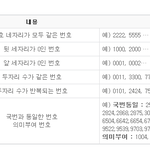 <b>kt</b> 골드번호 무려 22만개나 풀었네요