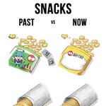 과자의 과거와 <b>현재</b> .jpg