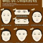 <b>관상</b>보고가세요