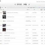 exo <b>가온</b>4월차트 엑소케이1위