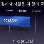 인류의 가장 큰 <b>오점</b>, 종교