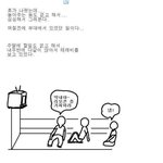 ★★★★★★ 어느 군바리의 <b>비애</b> ★★★★★★ 잼있음 추천좀 ㅠㅠ