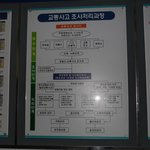 편파수사 현장사진 모니터 2컷 사고현장 50m 지점 주차장 <b>cctv</b>