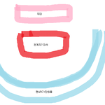 서울시청에서 블락비 봣긔ㅜㅜㅜ