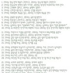 19세와 20세의 <b>차이</b>