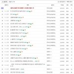 5555내가수뽐내기5555