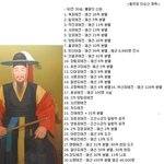 ─ 조선의 <b>영웅</b> 그리고 일본의 <b>영웅</b>. ─