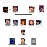 내가<b>수리</b>더 자랑하기