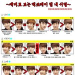 재미로보는exo-k<b>서열</b>
