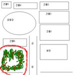 ★★★★★삐두의경험돋는이야기★★네번째